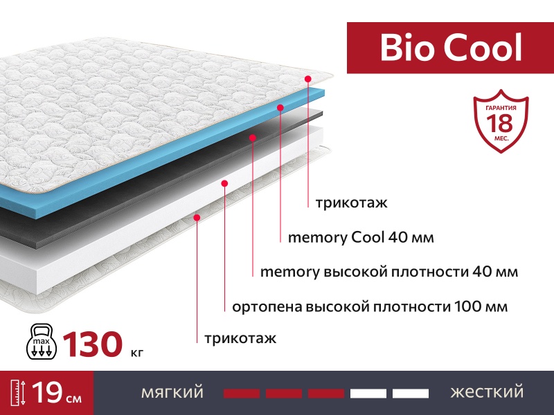 Матрас BIO Cool 1400х1950