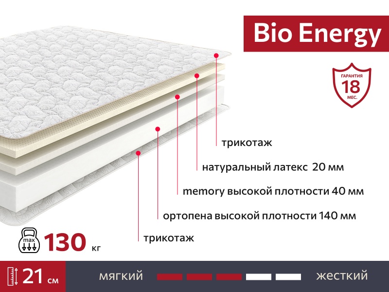 Матрас BIO Energy 1200х1900